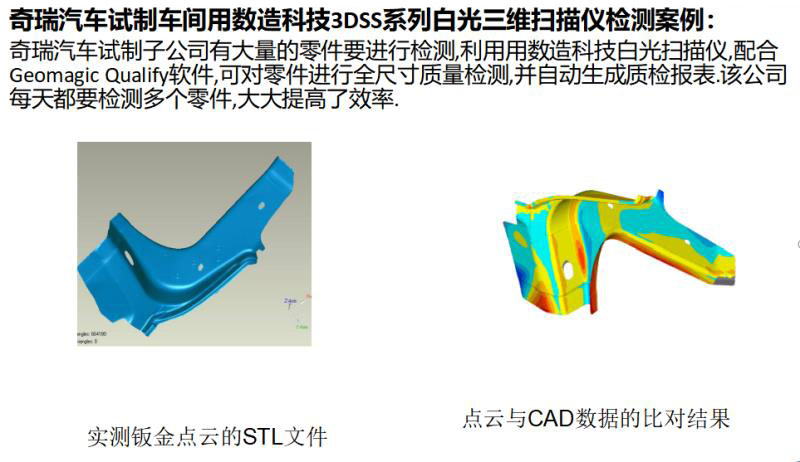 汽車掃描案例1.jpg